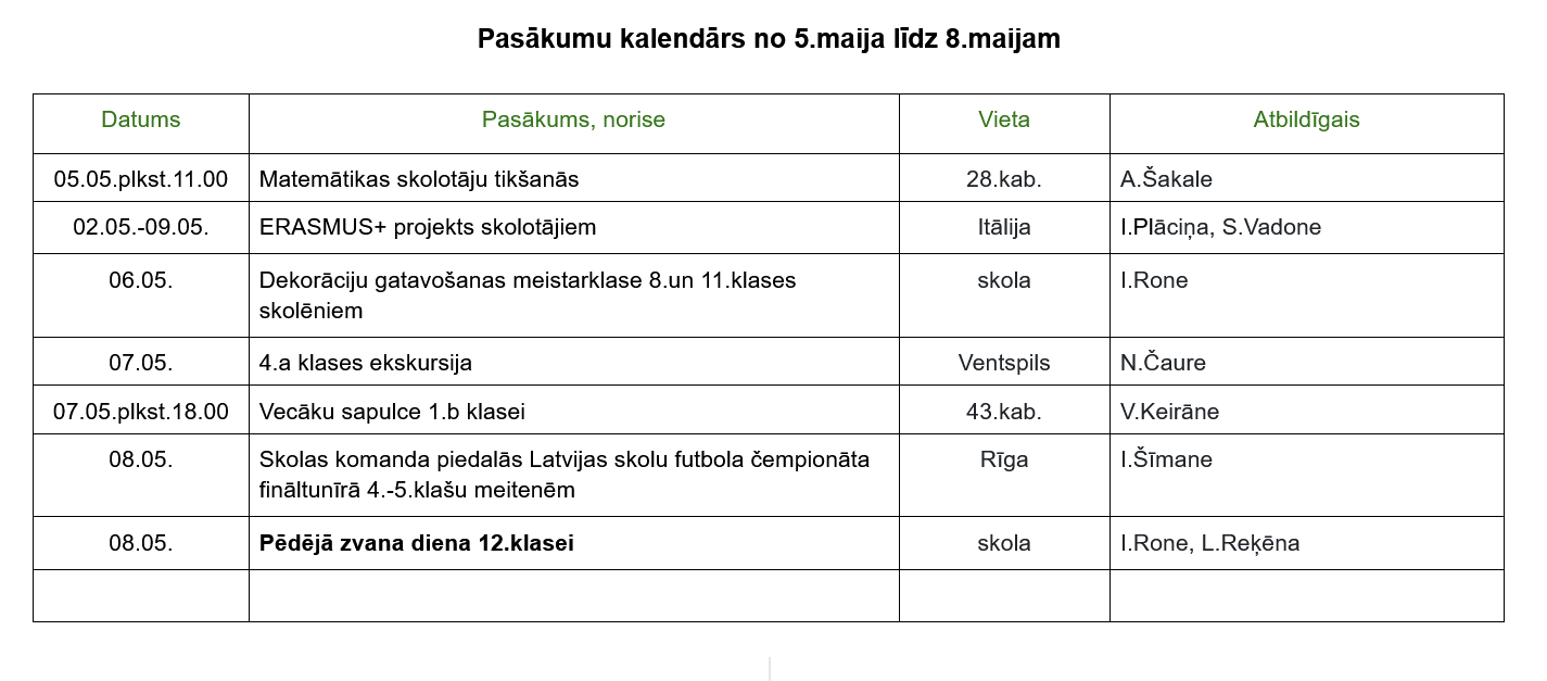 5-8.05
