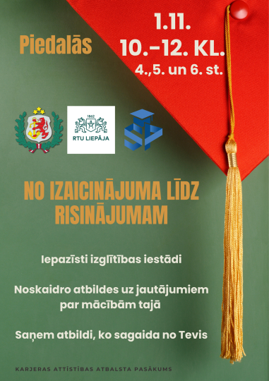 No izaicinājuma līdz risinājumam