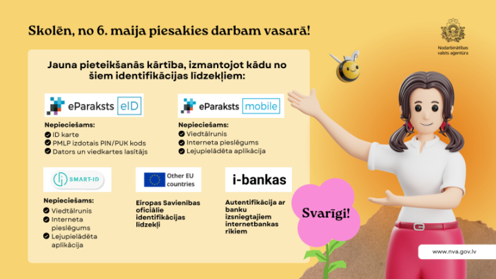 Darbs vasaras brīvlaikā