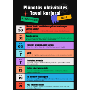 Karjeras aktualitātes 