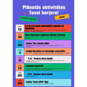 Karjeras aktualitātes janvārī un februārī