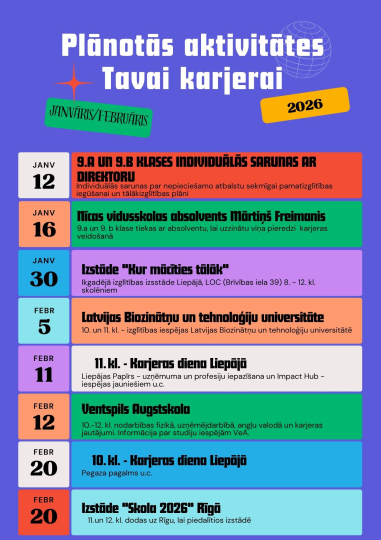 Karjeraas aktualitātes janvārī un februārī