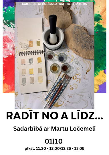 Radīt no A līdz Z