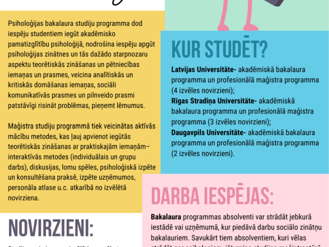 Psiholoģijas studiju iespējas