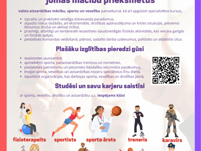 Infografikās iekļautā informācija par mācību jomām