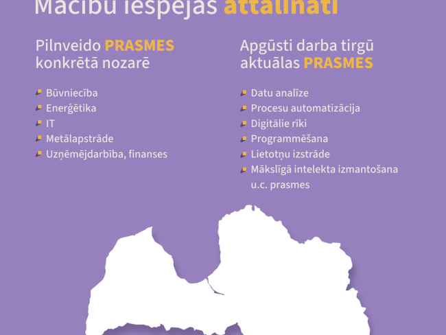 Mācības nodarbinātajiem platformā stars.gov.lv - ATTĀLINĀTI