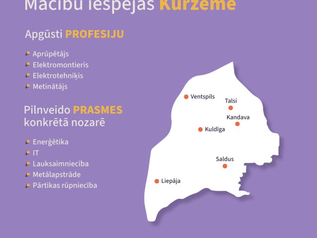 Mācības nodarbinātajiem ( stars.gov.lv) KURZEMĒ